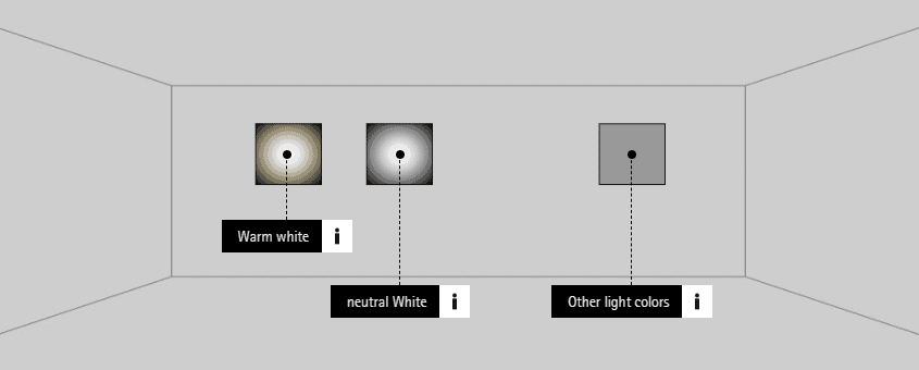 איך בוחרים גופי תאורה לפרויקט? 7
